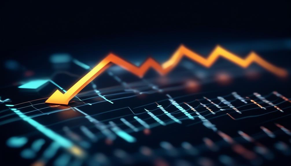 analyzing chargeback data trends