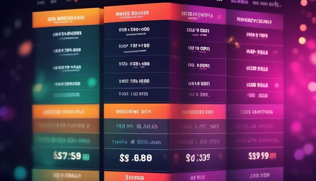 pricing and plans comparison